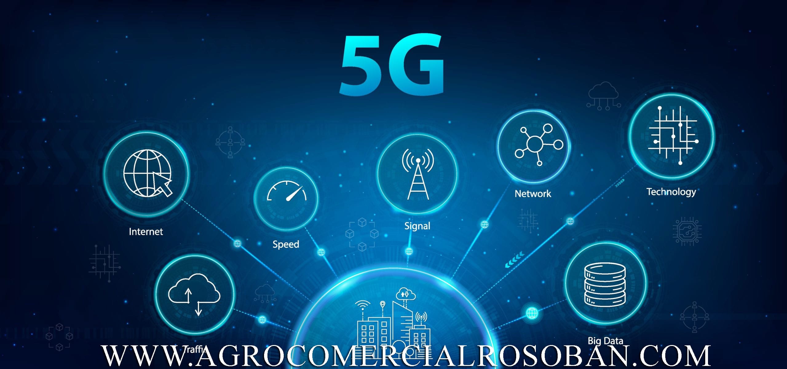 5G Dan Dampaknya Pada Kinerja Smartphone Di 2025